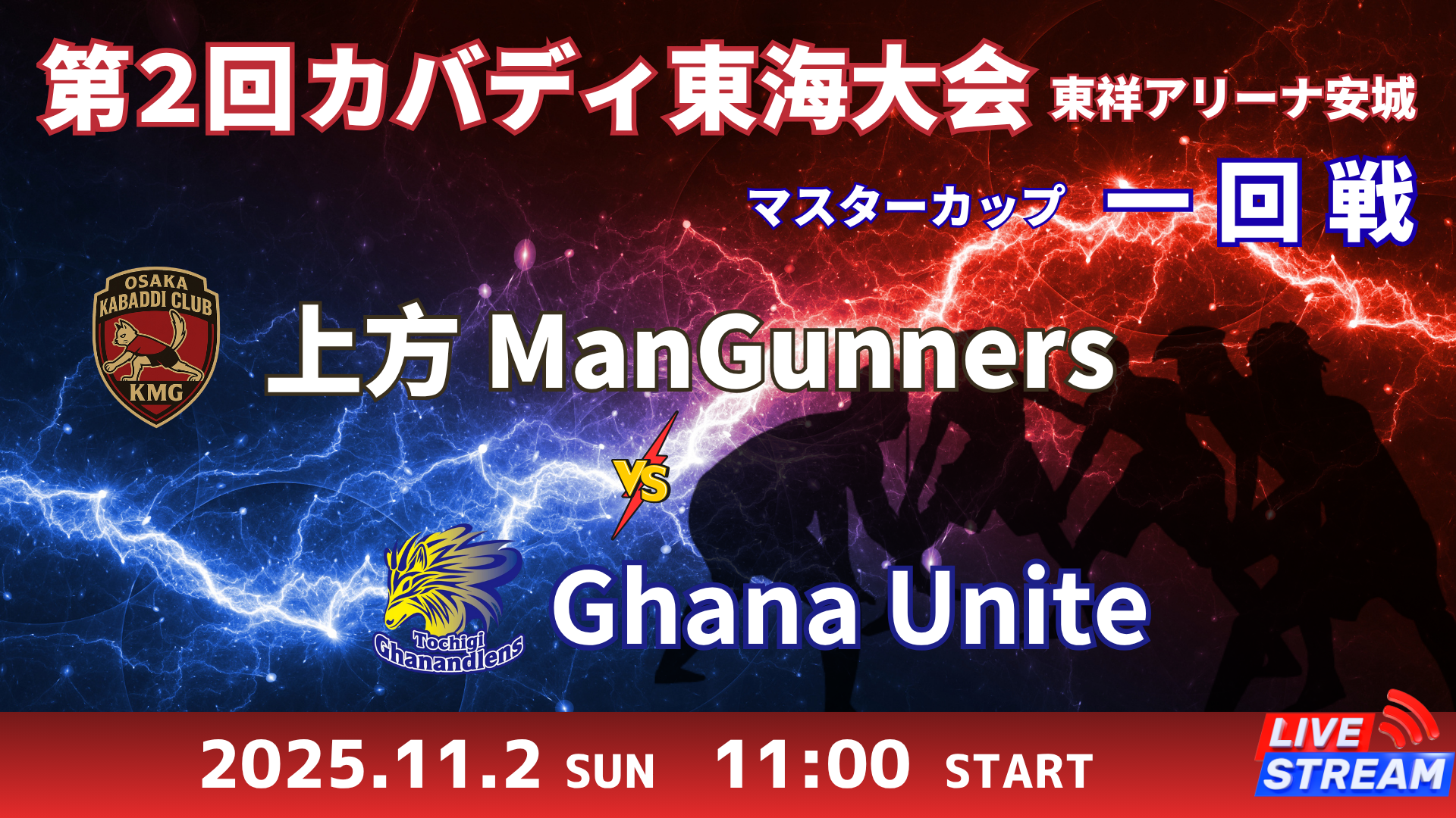 上方ManGunners vs Ghana Unite