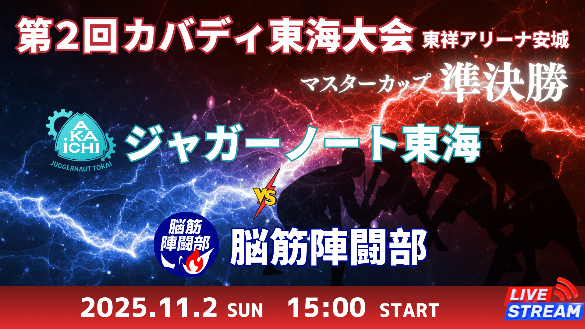 準決勝 ジャガーノート東海 vs 脳筋陣闘部